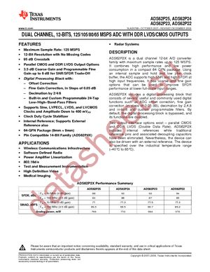 ADS62P24IRGCR datasheet  